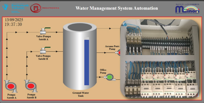 Prodi Mekatronika Politeknik Takumi Implementasikan Project “Water Management System Automation”